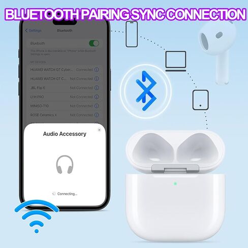 حافظة شحن متوافقة مع Airpods 4rd (2024)، حافظة شحن من النوع C لأجهزة Air-pods 4rd، حافظة شحن لاسلكية بديلة مع زر مزامنة الاقتران بالبلوتوث in Kuwait