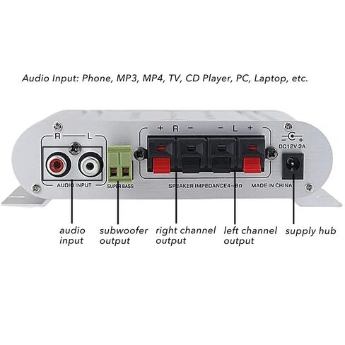 2.1 Channel Mini Amplifier, 20W+20W+40W Hi-Fi Power Amplifier, DC 12V 2A Subwoofer Amp Stereo, Bass Treble RCA Input Audio for CD MP3 MP4 PC Car Home Speaker in Saudi Arabia