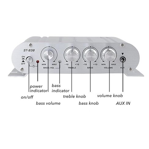 2.1 Channel Mini Amplifier, 20W+20W+40W Hi-Fi Power Amplifier, DC 12V 2A Subwoofer Amp Stereo, Bass Treble RCA Input Audio for CD MP3 MP4 PC Car Home Speaker in Saudi Arabia