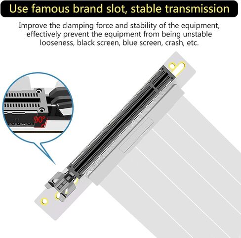 Vertical Graphics Card Bracket PCIE4.0 X16 GPU Holder PC Layout Easy Installs for Wide Motherboards and Cases Vertical GPU Holder in Saudi Arabia