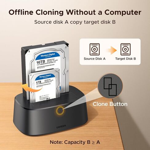 محطة إرساء محرك الأقراص الصلبة UGREEN USB 3.0 إلى SATA Dual-Bay HDD لمحرك الأقراص الصلبة SATA HDD مقاس 2.5 بوصة و3.5 بوصة، وقارئ القرص الصلب مع وظيفة النسخ دون اتصال بالإنترنت ووظيفة النسخ حتى 16 تيرابايت × 2 in Kuwait