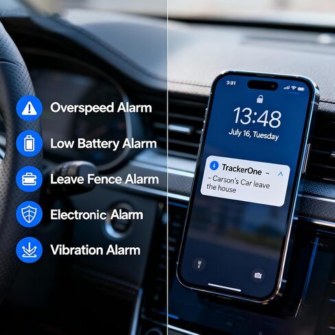 جهاز تعقب GPS 4G للمركبات، عمر بطارية طويل يصل إلى 7 أشهر، مسافة غير محدودة للسياج الجغرافي، تتبع في الوقت الفعلي، أجهزة تتبع مخفية لجهاز تعقب السيارة، تجربة مجانية، يلزم الاشتراك in Kuwait