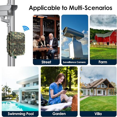 موسع واي فاي خارجي WAVLINK AX3000 WiFi6، ثنائي النطاق واي فاي 6 نقطة وصول لاسلكية خارجية، مكرر واي فاي مقاوم للطقس، جهاز توجيه، 802.3at POE نشط، هوائيات اتجاهية متكاملة، يعمل مع Starlink in Saudi Arabia
