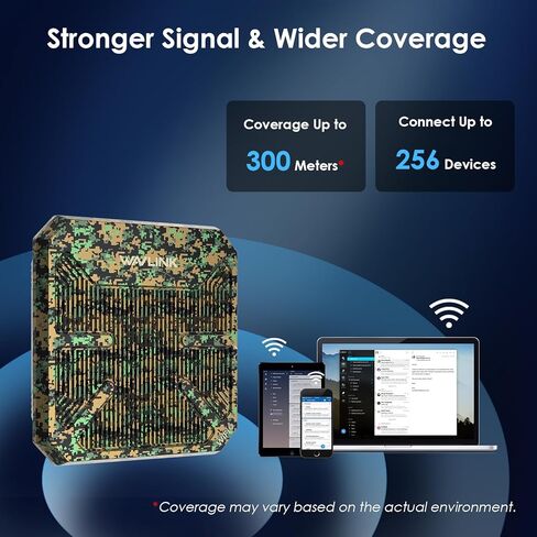 موسع واي فاي خارجي WAVLINK AX3000 WiFi6، ثنائي النطاق واي فاي 6 نقطة وصول لاسلكية خارجية، مكرر واي فاي مقاوم للطقس، جهاز توجيه، 802.3at POE نشط، هوائيات اتجاهية متكاملة، يعمل مع Starlink in Saudi Arabia