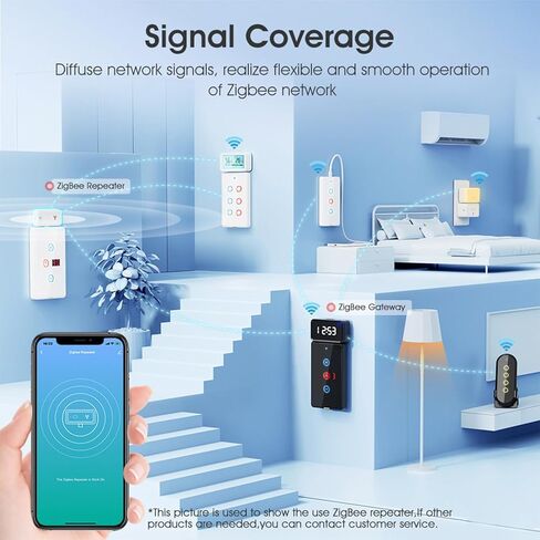Zigbee 3.0 Range Extender with Built-in Power Amplifier, Tuya Zigbee Type-C Signal Booster, Long Range up to 7600 sq.ft, Compatible with Alexa/Google Assistant, 2.4GHz, White in Saudi Arabia