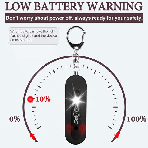Personal Safety Alarm - Waterproof Rechargeable Security Alarm - 140dB Extra Loud Siren & Strobe Light - Self Defense Keychain - Gift for Women, Teenagers, College Girls, Seniors (Black) in Saudi Arabia