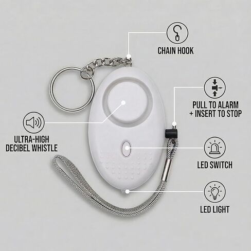 2-Pack Personal Safety Alarm Keychain - 140DB Loud Security Alarm with LED Light, Self Defense Alarms for Women & Outdoor(Black+White) in Saudi Arabia