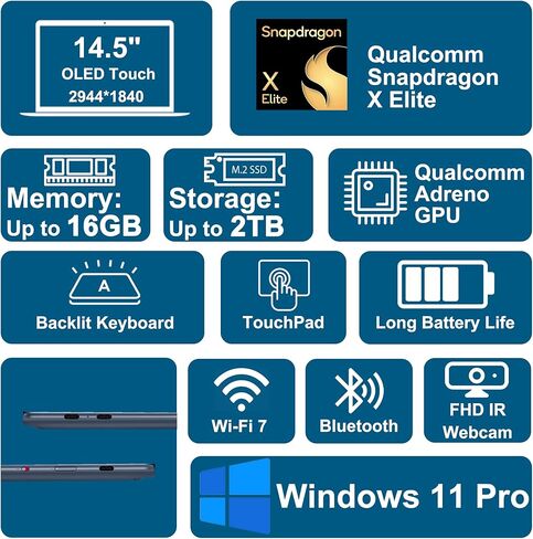 Lenovo Yoga Slim 7 كمبيوتر محمول 14.5 بوصة 3K OLED Touch (100% DCI-P3 1000nits HDR Peak) Qualcomm 12-core Snapdragon X Elite (ما يصل إلى 45 قمة) 16 جيجابايت ذاكرة الوصول العشوائي 512 جيجابايت SSD للأعمال Creator Win11Pro ICP Hub Copilot AI in Kuwait