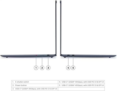 Lenovo Yoga Slim 7 كمبيوتر محمول 14.5 بوصة 3K OLED Touch (100% DCI-P3 1000nits HDR Peak) Qualcomm 12-core Snapdragon X Elite (ما يصل إلى 45 قمة) 16 جيجابايت ذاكرة الوصول العشوائي 512 جيجابايت SSD للأعمال Creator Win11Pro ICP Hub Copilot AI in Kuwait