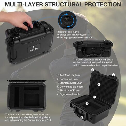 Heavy Duty Hard Case Compatible with Garmin Approach R10, Portable Waterproof Protective Case with Custome Foam, Compact Box Black in Saudi Arabia