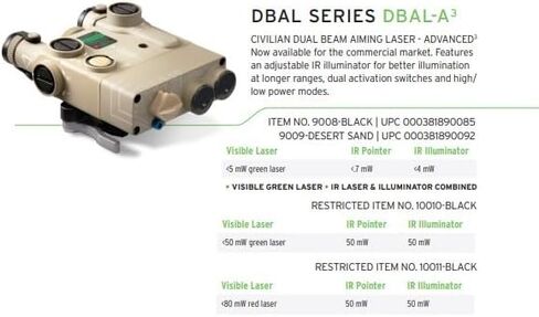 Steiner eOptics DBAL-A3 Dual Beam Aiming Laser Advanced General-Purpose Multi-Function Laser Sight with Visible and IR Beams and Infrared LED Illuminator, Green Laser, Black in Saudi Arabia