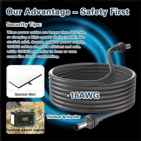 كابل طاقة 6.6FT 16AWG 100W DC إلى DC لكابلات شحن Starlink Mini مع حشية مقاومة للماء بطبقتين للاستخدام في الهواء الطلق (كابل رمادي فقط، 6.6FT) in Kuwait