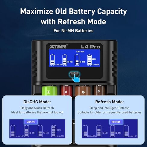 XTAR L4 Pro aa Charger with Batteries 8pcs AA 4150mwh Rechargeable Lithium aa Batteries in Saudi Arabia