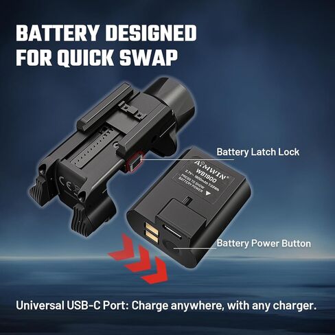 AIMWIN WL20 Weapon Light 2000 Lumen 451 Yards Long Range with Strobe Mode USB-C Rechargeable Tactical Flashlight Fit GL/Picatinny Rail Mounted Light in Kuwait