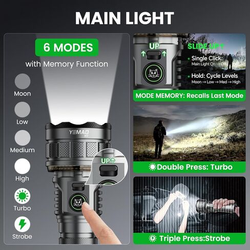 مصباح يدوي 7200 لومن فائق السطوع قابل لإعادة الشحن 19 وضعًا، مصباح يدوي LED RGB محيطي بقدرة 5000 مللي أمبير مع ذاكرة، مصباح يدوي تكتيكي عالي الطاقة مع ضوء تخييم للاستخدام المنزلي والاستخدامات الخارجية in Kuwait