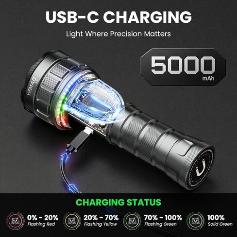مصباح يدوي 7200 لومن فائق السطوع قابل لإعادة الشحن 19 وضعًا، مصباح يدوي LED RGB محيطي بقدرة 5000 مللي أمبير مع ذاكرة، مصباح يدوي تكتيكي عالي الطاقة مع ضوء تخييم للاستخدام المنزلي والاستخدامات الخارجية in Kuwait