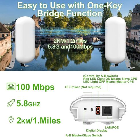 Point to Point/Multipoint Wireless Bridge Outdoor with Bracket Mount, Starlink WiFi Extender, IP65 Waterproof, 5.8GHz with 14dBi Antenna,Extend WiFi to Outdoorbulidings, 2 Pack in Saudi Arabia