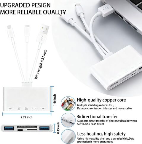 قارئ بطاقات ذاكرة متعدد الأجهزة، محول USB OTG 5 في 1، مع فتحات بطاقات Micro SD وSD، يدعم SD/Micro SD/SDHC/SDXC/MMC لأجهزة i-Phone/i-Pad وUSB C وUSB A in Kuwait