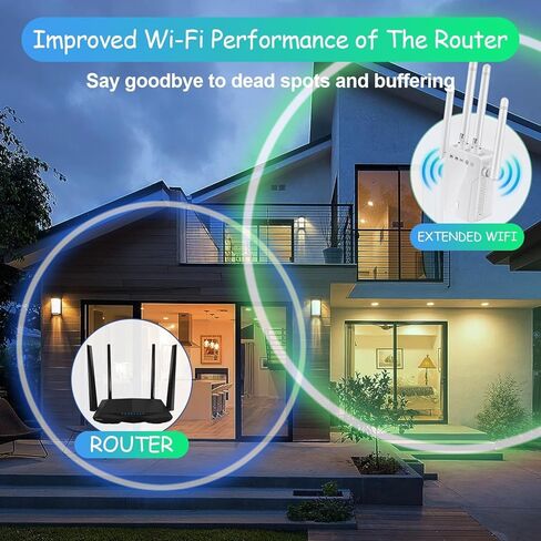 WiFi Range Extender, Dual Band 2.4G and 5G Wireless Repeater, 300Mbps Signal Booster with 4 Antennas, White, Indoor Portable in Saudi Arabia