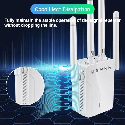 WiFi Range Extender, Dual Band 2.4G and 5G Wireless Repeater, 300Mbps Signal Booster with 4 Antennas, White, Indoor Portable in Saudi Arabia