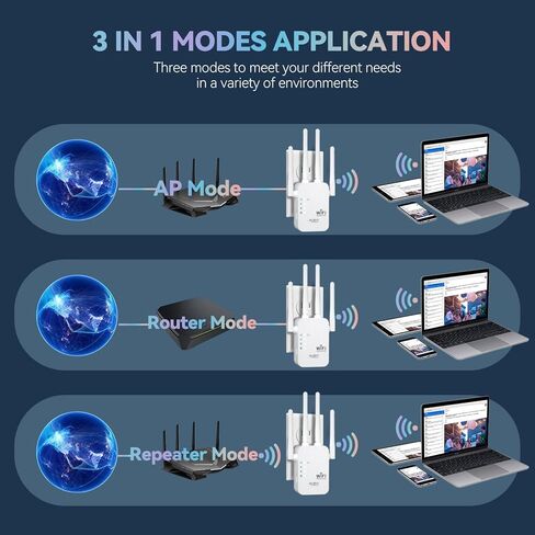 2025 معزز إشارة موسعات WiFi للمنزل طويل المدى يصل إلى 9800 قدم مربع و40 جهازًا، معزز إشارة موسع WiFi، معزز الإنترنت، موسع WiFi طويل المدى، إعداد سريع - متوسط in Saudi Arabia