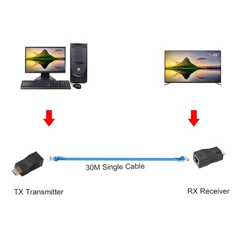 2X HDMI 30m to RJ45 Network Cable, Extender Converter Repeater Over CAT‑5e CAT6 for TV PC Projector Computer, Compitable with HDMI1.4 3D 1080P Resolution, 4k 2k in Saudi Arabia