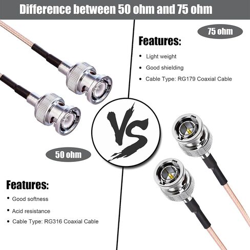 TUOLNK 2PCS RG179 BNC Jumper Cable, 75ohm BNC Male to Male HD-SDI Extension Cable 20inch (50cm), Right Angle Pigtail Jumper Coaxial for SDI, Video, WiFi Antenna in Saudi Arabia