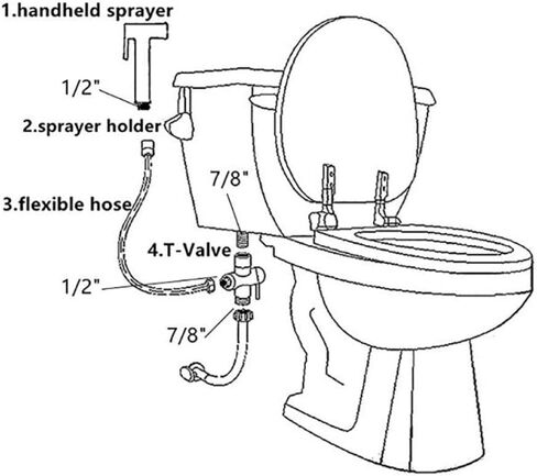 Brushed Stainless Steel Single ColdToilet Sprayer,Square Silver Nozzle,Shattaf Sprayer Best Used for Personal Hygiene and Potty Toilet Sprayer in Kuwait