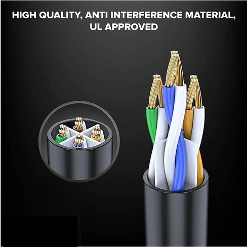 CABLIT Cat6A 100FT Ethernet Cable – UTP 26AWG Stranded Bare Copper Patch Cord, 10Gbps High-Speed LAN Cable, Snagless RJ45 Connectors, Gold-Plated 8P8C Pins, Durable PVC Jacket. in Saudi Arabia