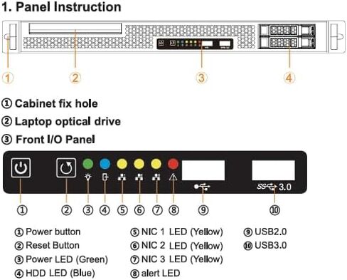 هيكل خادم 1U Rackmount، حافظة كمبيوتر صناعية مقاس 19 بوصة مع منافذ USB 3.0+2.0، hotswap 2 * 2.5 بوصة، أسود in Saudi Arabia