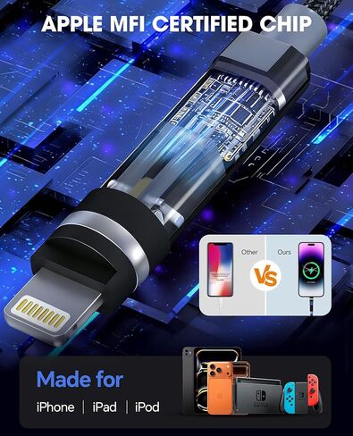 90 Degree iPhone Charger Swivel Cable with 360° Rotating Head - 6.6FT Right Angle Lightning Cable 360° Swivel Charger with MFi, 2.4A Fast Charging, Data Sync, Apple Carplay for iPhone14 13 12 11 X 8 in Kuwait