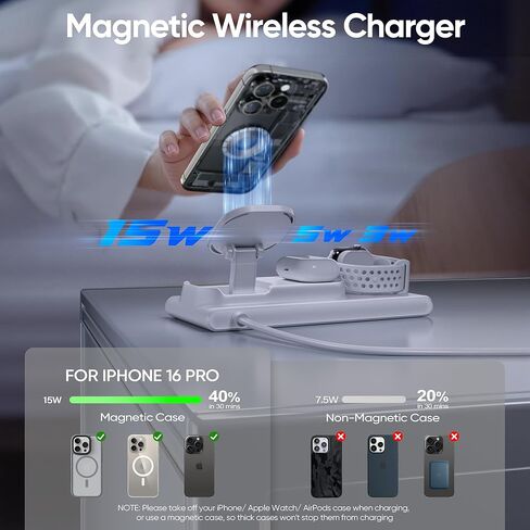 محطة شحن لاسلكية 7 في 1 لأجهزة Apple، شاحن لاسلكي مغناطيسي ACOZVIN و4 منافذ USB (PD65W USB-C)، قابس مسطح بسلك بطول 5 أقدام، حامل شاحن قابل للطي لأجهزة MacBook وiPhone 16/15/14 وiWatch وAirPods in Saudi Arabia