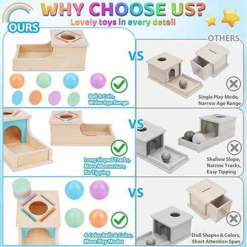 ألعاب صندوق العملات المعدنية للأطفال الصغار من FCSONU لعمر 1 2 3 سنوات من الأولاد والبنات، لعبة إسقاط الكرة في صندوق ثبات الكائن، تعلم فرز الألعاب الحسية للأعمار من 2 إلى 3 أطفال، هدايا عيد الميلاد الأول للطفل من سن 12 إلى 18 شهرًا in Kuwait