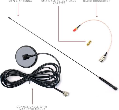 GMRS-50PRO + UT-72G in Kuwait