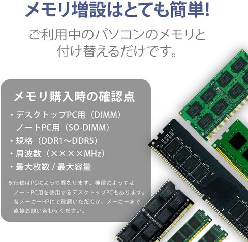 DDR4-3200 64GB (2 x 32GB) 288-Pin CL22 1.2V DIMM SDRAM Internal Memory/Expansion Module for Desktop PCs WT-LD3200-D64GB in Saudi Arabia