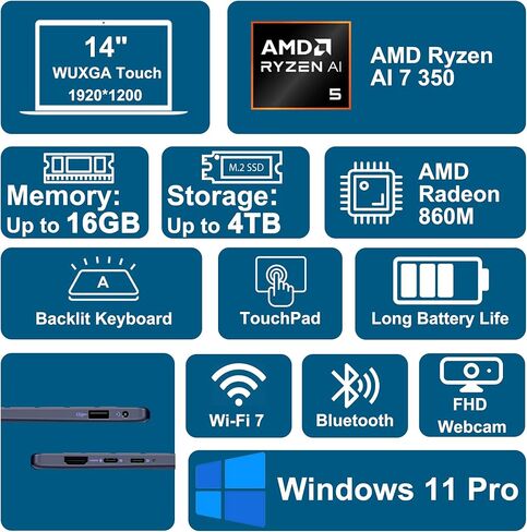 كمبيوتر محمول Dell Inspiron 14 Plus 2 في 1 مقاس 14 بوصة WUXGA Touch AMD 8-core Ryzen AI 7 350 ما يصل إلى 50 سطحًا (>i7-12700H) 16 جيجابايت DDR5 1 تيرابايت SSD بإضاءة خلفية لمصمم الأعمال الاحترافي Win11Pro Copilot+ AI in Kuwait