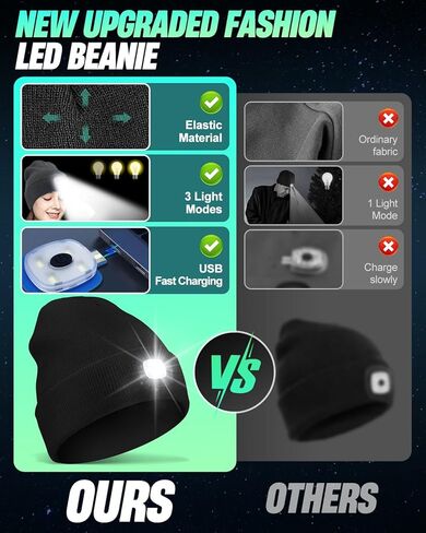 قبعة صغيرة للجنسين مع ضوء، قبعة مصباح أمامي LED قابلة لإعادة الشحن عبر USB، هدايا عيد الحب للرجال والنساء in Kuwait