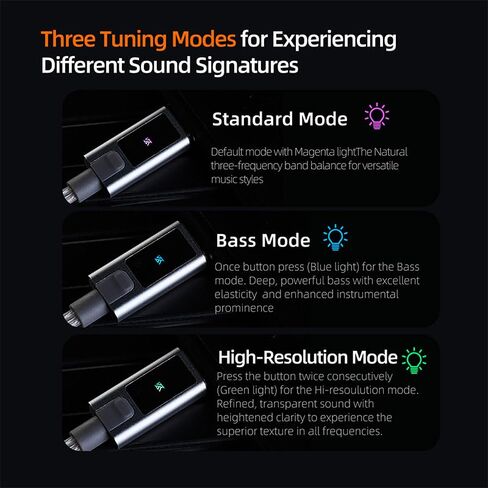 KZ-M2 Dual Mic Silver-Plated Type-C Earphone Upgrade Cable with Professional-Grade Dual Microphone Array for KZ C Pin Series in-Ear Headphones (USB-C) in Saudi Arabia