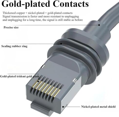 2 قطعة كابل إيثرنت للطبق وجهاز التوجيه RJ45 محول 1200 ميجابت في الثانية نقل البيانات IP68 مقاوم للماء مناسب للقمر الصناعي Starlink Gen3 in Kuwait