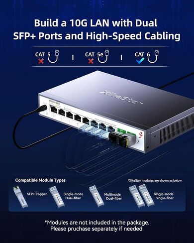 محول إيثرنت مُدار عبر الويب بـ 10 منافذ 2.5 جيجا بايت، يدعم LACP/VLAN/QoS/STP/IGMP، محول شبكة 2.5 جيجابت، محول بدون مروحة 2.5 جيجا بايت، غطاء معدني، سطح المكتب/التثبيت على الحائط in Saudi Arabia