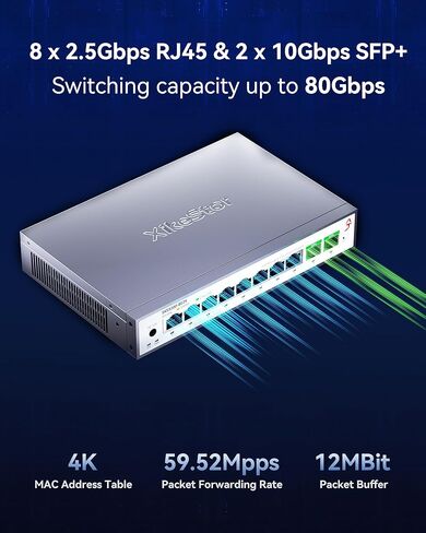 محول إيثرنت مُدار عبر الويب بـ 10 منافذ 2.5 جيجا بايت، يدعم LACP/VLAN/QoS/STP/IGMP، محول شبكة 2.5 جيجابت، محول بدون مروحة 2.5 جيجا بايت، غطاء معدني، سطح المكتب/التثبيت على الحائط in Saudi Arabia