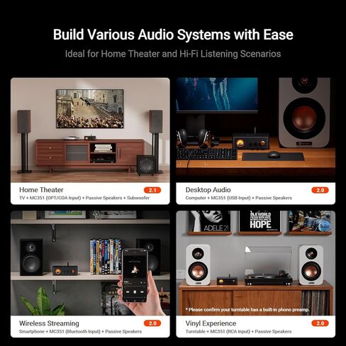 Fosi Audio MC351 2.1 قناة مكبر صوت متكامل مع DAC وهوائي بلوتوث واي فاي SMA ذكر PC 2.4 جيجا هرتز 6dBi تعزيز نطاق واحد لمكبرات الصوت السلبية HiFi in Kuwait
