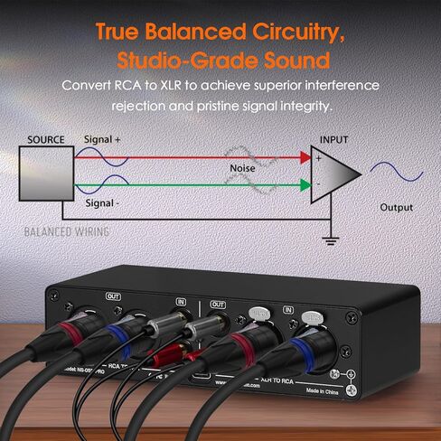 Nobsound HiFi XLR RCA Converter: Bi-Directional Balanced Audio Adapter with Independent Volume Control USB-C Powered for Home Studio, Amplifier, Preamplifier, Active Speaker (NS-05P PRO) in Saudi Arabia