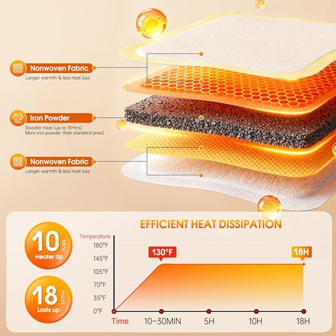 10 Pack Hand Warmers Disposable,Extra Big Body Warmers 18 Hours Long-Lasting Heat Packs for Camping,Skiing, Safe Non-Toxic,Hand & Body Warmer Heater for Outdoor Sport in Saudi Arabia