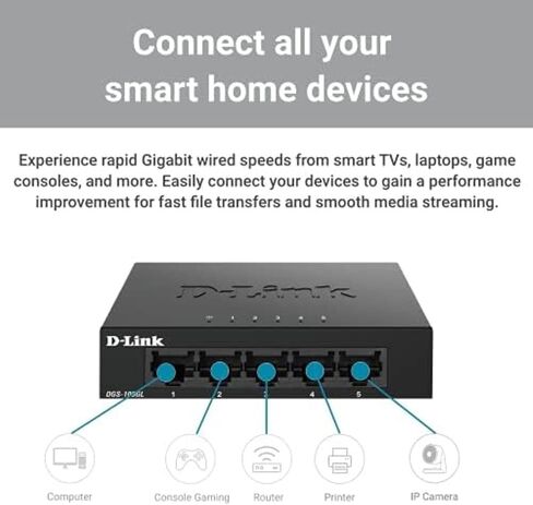 D-Link Ethernet Switch, 5 Port Gigabit Unmanaged Desktop Plug and Play Sturdy Metal Housing Fanless Design EEE (DGS-105GL-V2) in Saudi Arabia