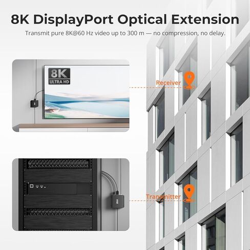 TESmart 8K@60Hz DisplayPort KVM Extender Over Fiber up to 984ft/300m, DP 1.4 USB Extender, HDR10, EMI-Immune Fiber for Data Center & Control Rooms in Saudi Arabia