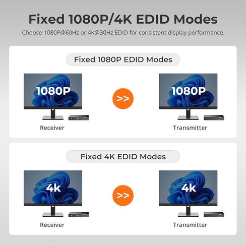موسع TESmart 4K @ 30 هرتز HDMI KVM بطول 328 قدمًا / 100 متر فوق CAT6 / 6A - يعمل بتقنية PoE | الصوت ثنائي الاتجاه والأشعة تحت الحمراء | ملحق RS232 | EDID المتقدم | يو اس بي 2.0 | دعم مفتاح الطاقة عن بعد in Kuwait