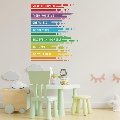 HLNIUC Dandelion Inspirational Saying Wall Sticker 75PCS Butterfly Positive Affirmation Wall Decal Flora Motivational Quotes Peel and Stick Wall Stickers Flower Inspiring Wall Decals for Girl Bedroom in Saudi Arabia
