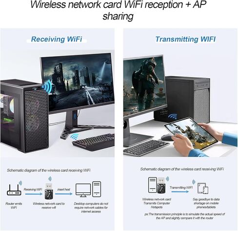 AX900Mbps USB WiFi 6 Adapter for PC, 2-in-1 Bluetooth 5.4 WiFi Adapter. 2.4G/5G Dual-Band Wireless Network Transceiver for Laptop/Desktop/Computer, WPA3, Supports Windows 11/10 Black in Saudi Arabia