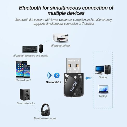 AX900Mbps USB WiFi 6 Adapter for PC, 2-in-1 Bluetooth 5.4 WiFi Adapter. 2.4G/5G Dual-Band Wireless Network Transceiver for Laptop/Desktop/Computer, WPA3, Supports Windows 11/10 Black in Saudi Arabia